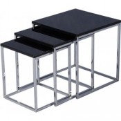 Nest of Tables