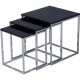 Nest of Tables