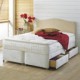 Divan Beds