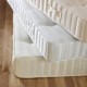 Mattresses